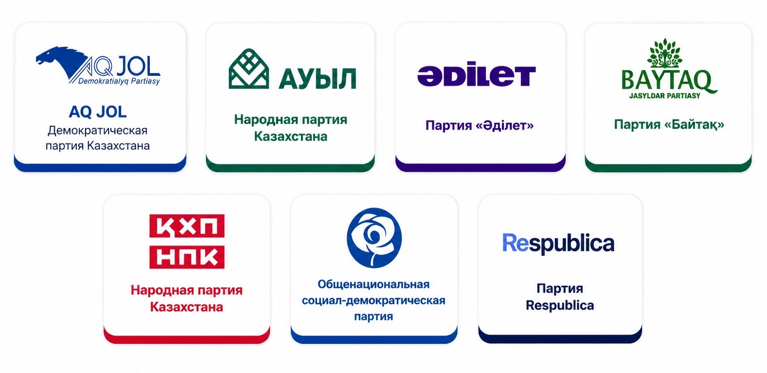 Құрылтай сайлауы: өңірлер сайлауалды науқанның басты алаңына айналуда