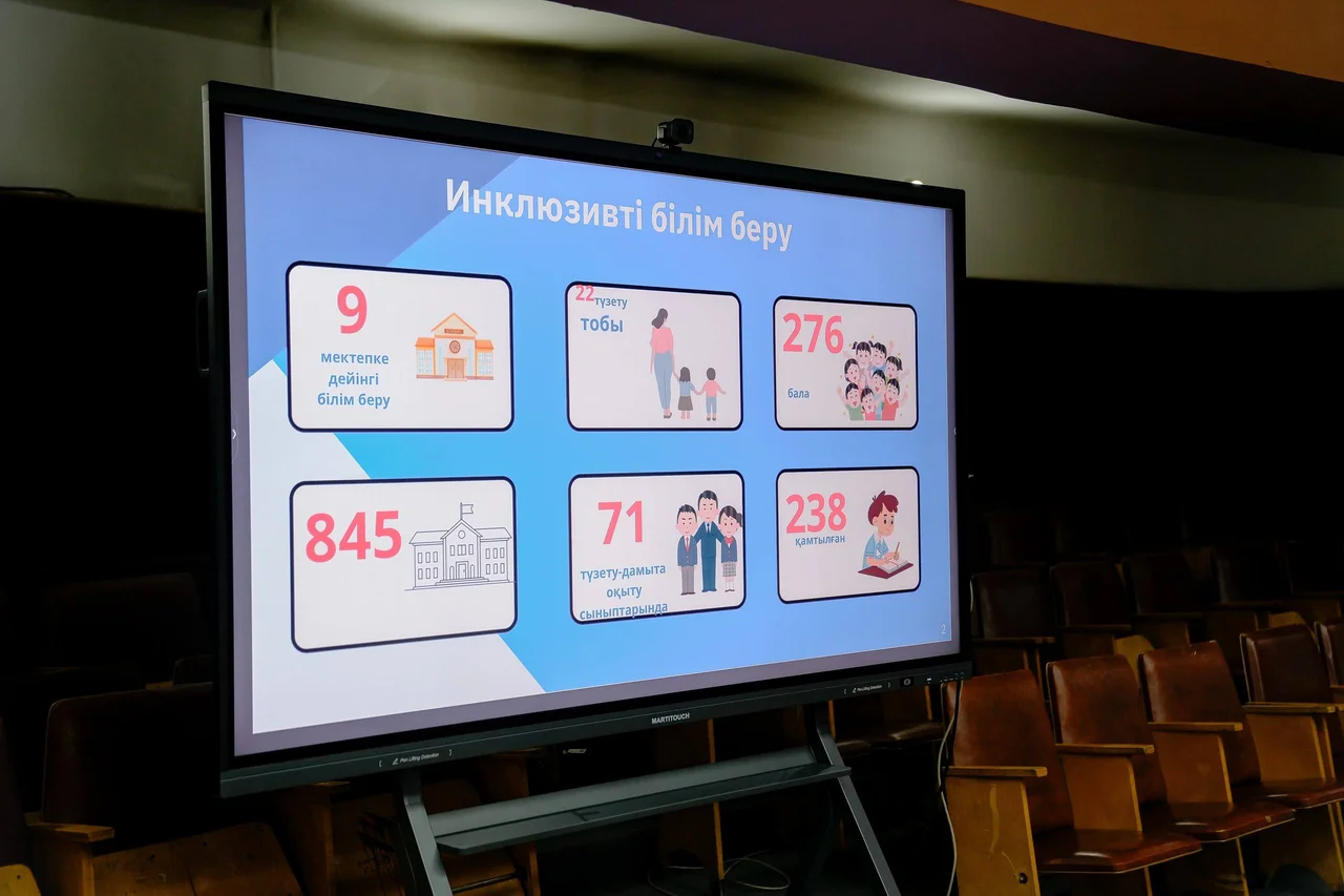 В Семее обсудили основные направления развития города