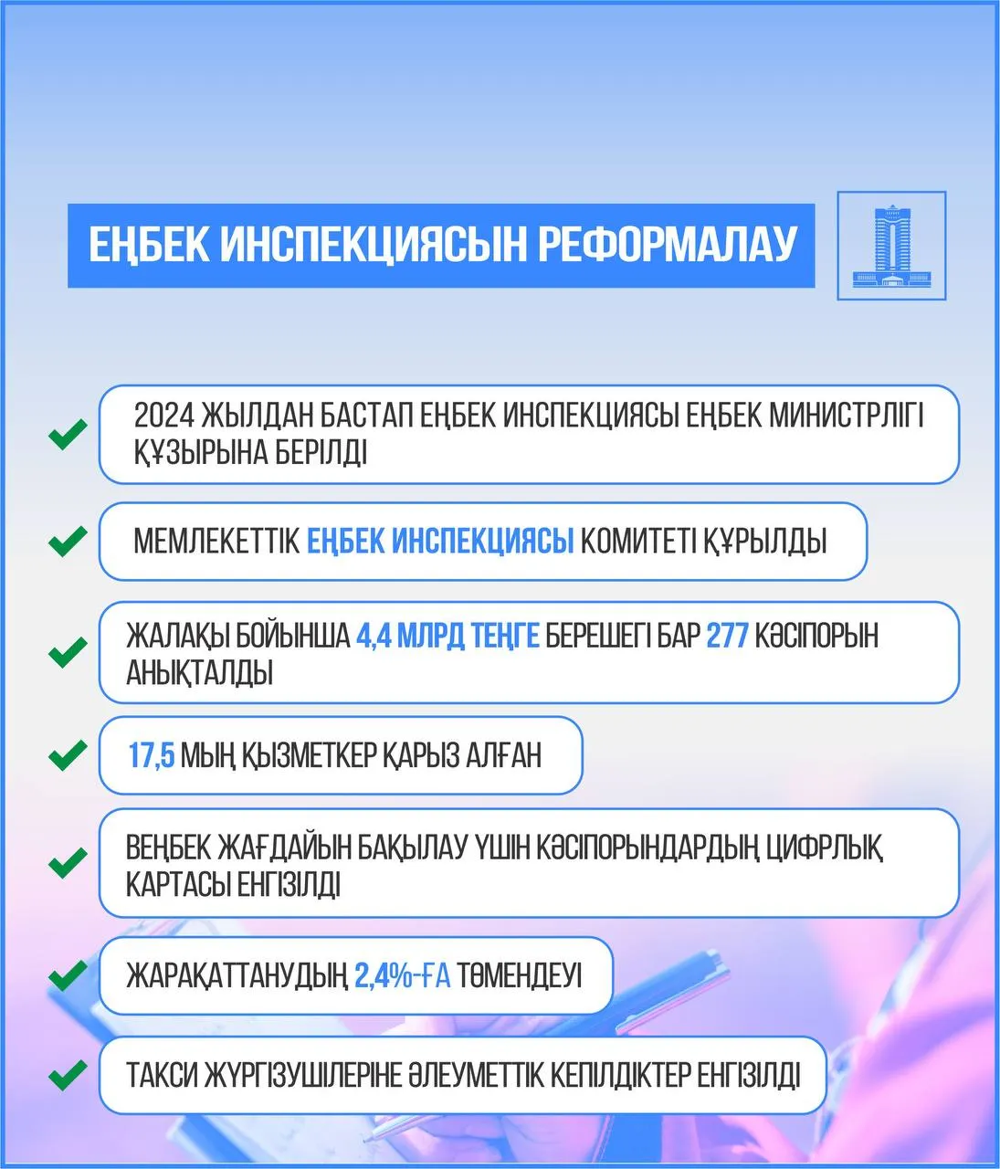 Еңбек инспекциялары ЕХӘҚМ-нің қарамағына берілді 