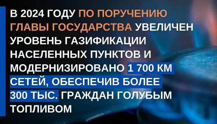 В 2025 году 12 миллионов 400 тысяч человек будут обеспечены газом