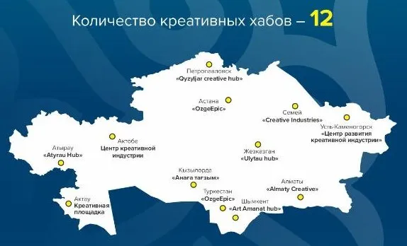 Фонд, хабы и платформа «e-Creative»: как в Казахстане развивают креативную экономику