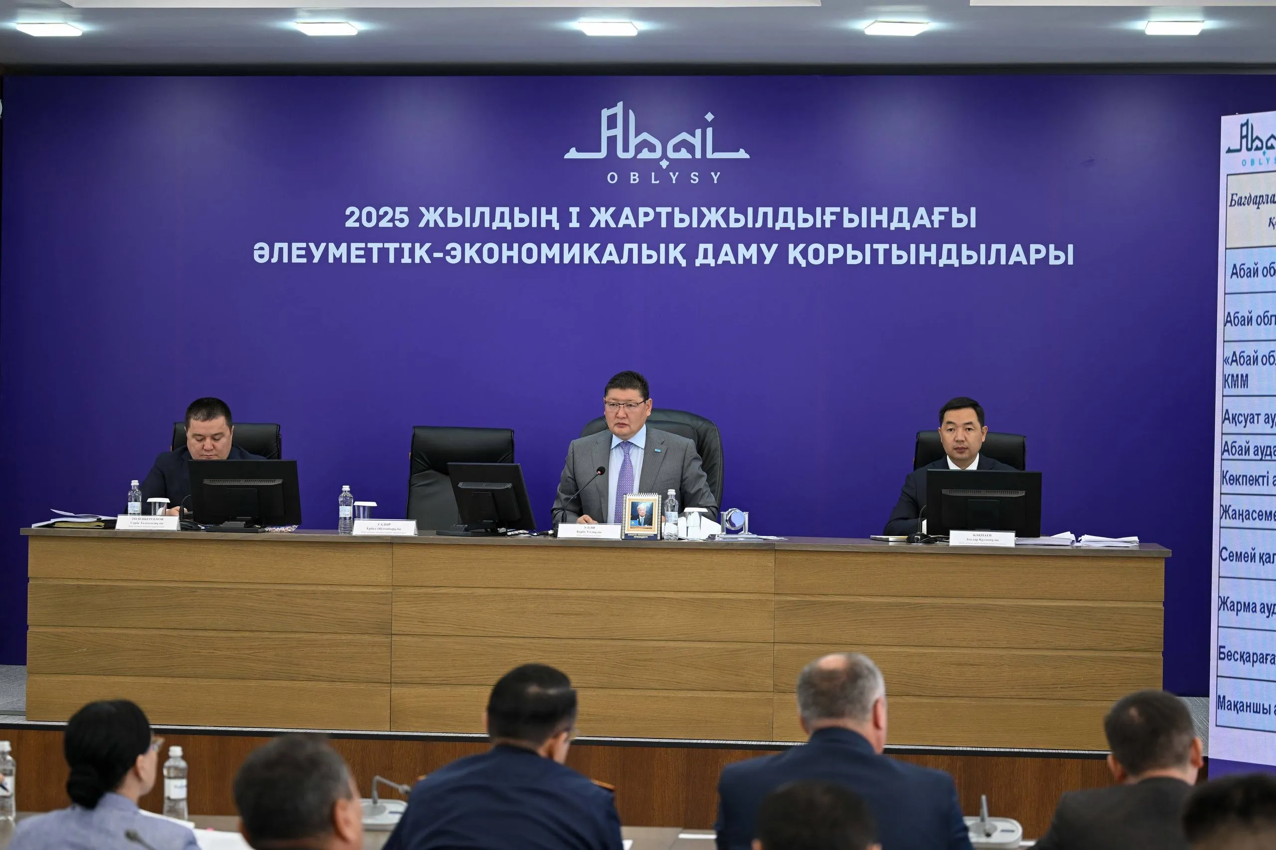 Абай облысында аудан және қала әкімдіктерінің рейтингтік жүйесі әзірленді