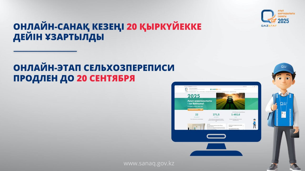 Онлайн-этап сельхозпереписи для сельхозформирований продлен до 20 сентября