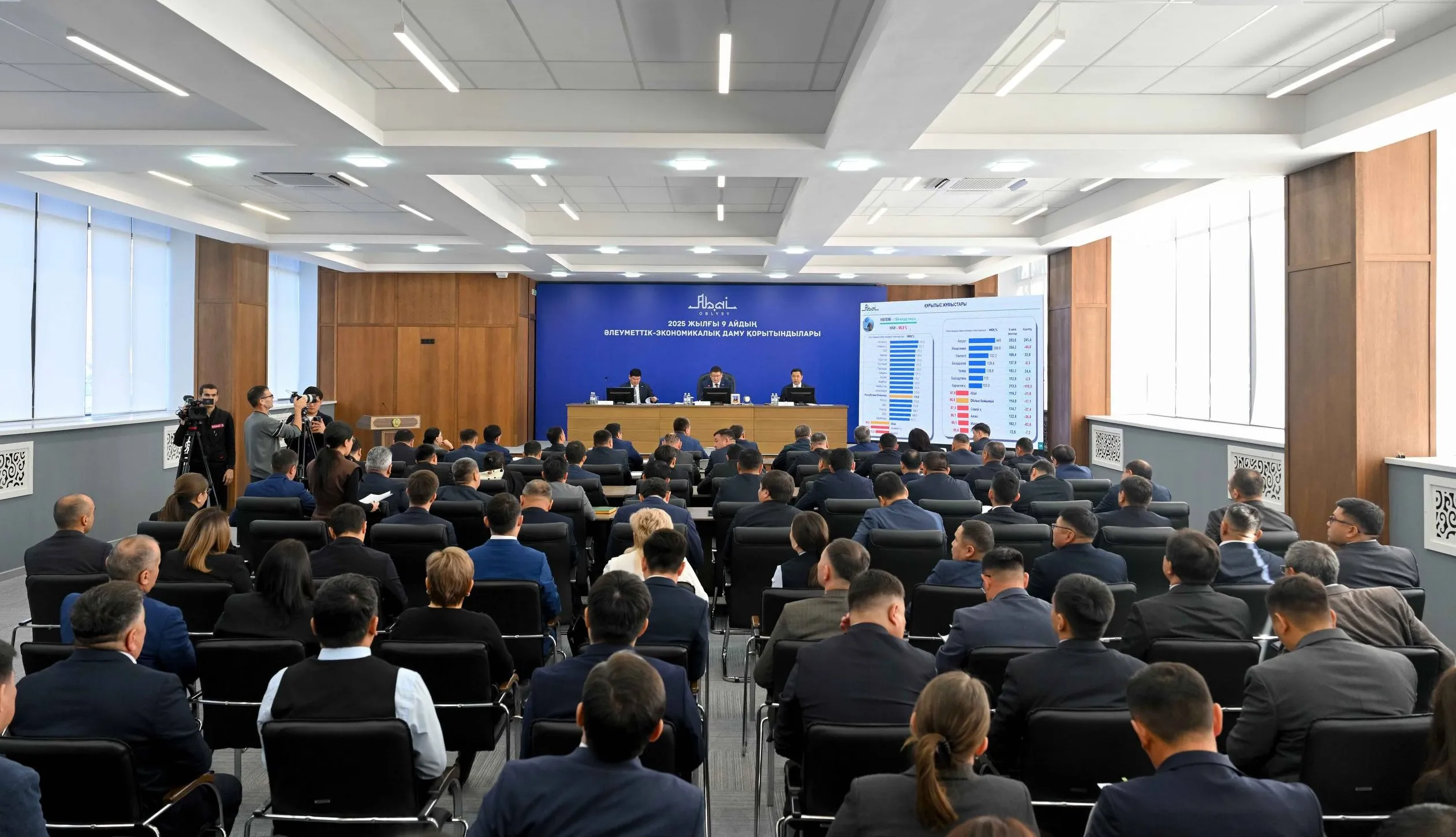 Берік Уәли: «Өңірдің тұрақты өсімін қамтамасыз ету – басты міндет»