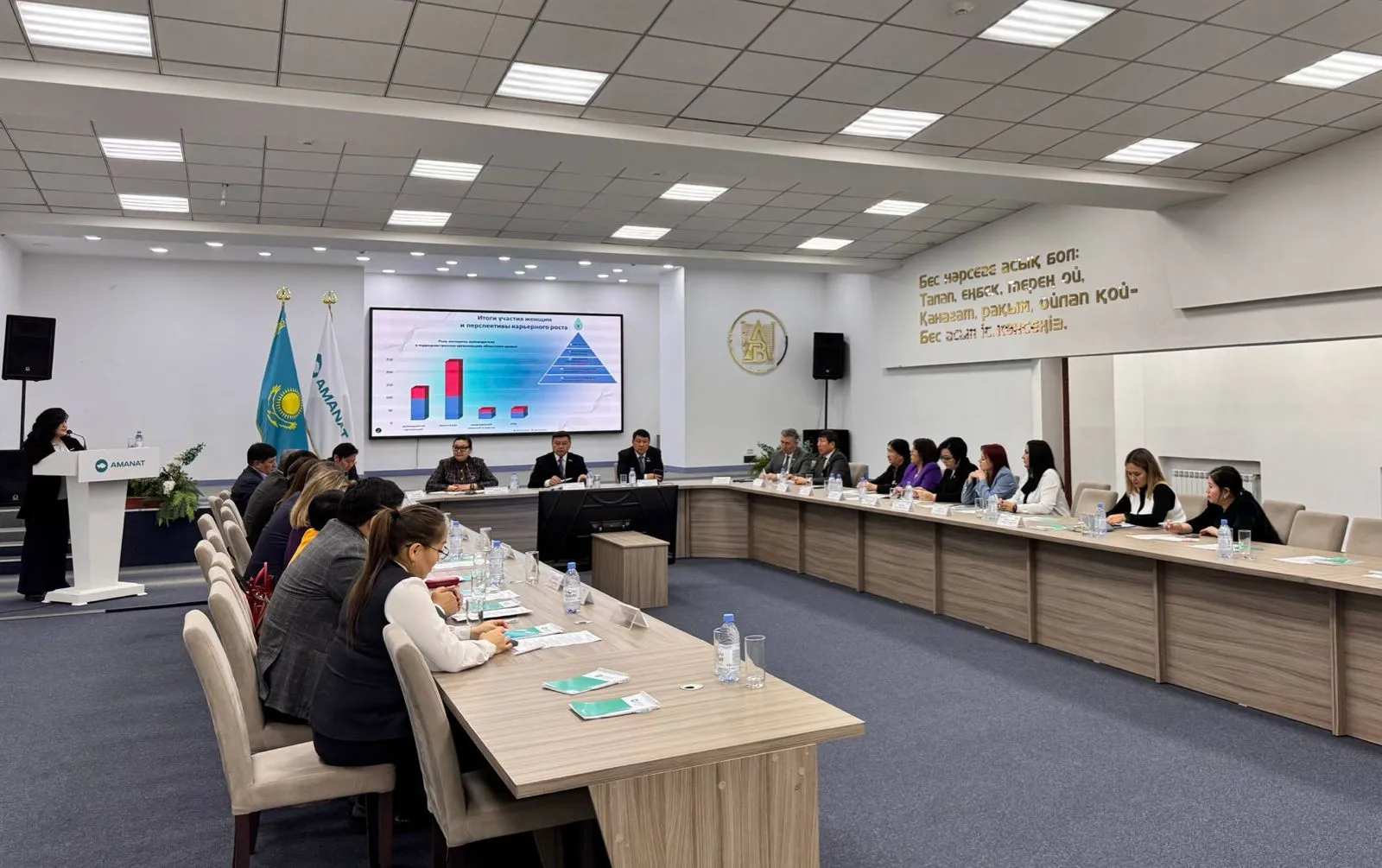 Абай облысында «AMANAT» партиясы депутаттық фракциясының кеңейтілген отырысы өтті