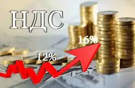 Қосылған құн салығы бойынша тіркеу есебіне міндетті қою тәртібі туралы