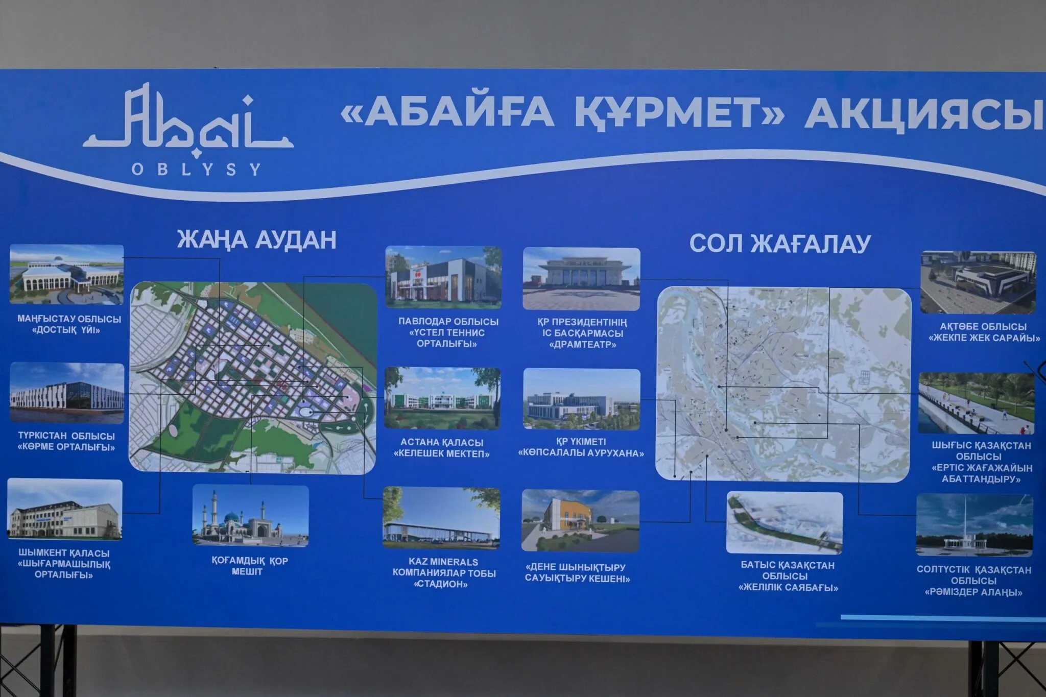 «Абайға құрмет» акциясы: өңірлердің бірлігі – облыс дамуына үлес