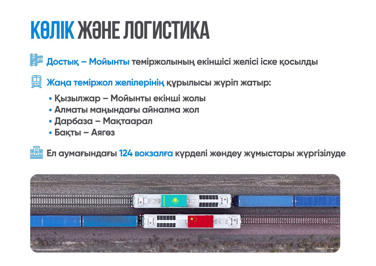 Еліміздің көлік-логистика әлеуетін дамыту