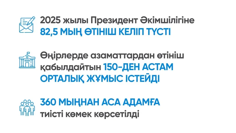 Одним из приоритетных направлений работы остается реализация концепции «Слышащего государства»