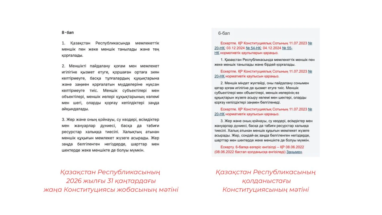 Земля иностранцам не продаётся: конституционные нормы остаются без изменений